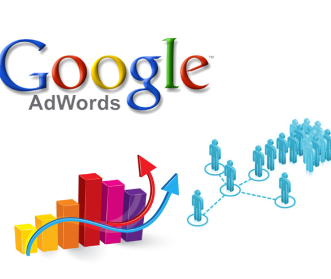 định nghĩa chuyển đổi trong google adwords